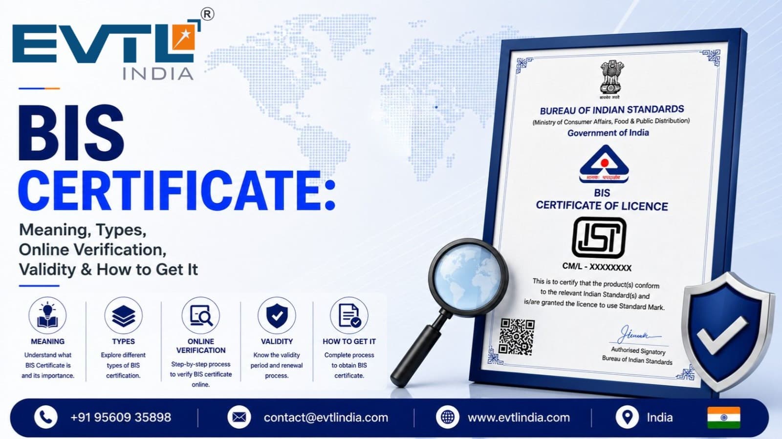 BIS Certificate: Meaning, Types, Online Verification, Validity & How to Get It