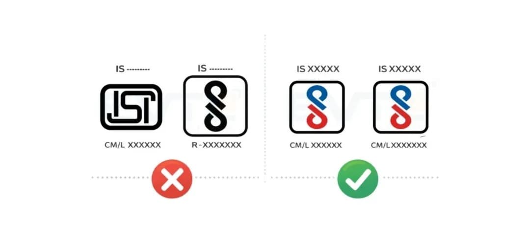 BIS Certification Scheme X
