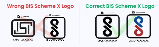 Agmark Certification Logo