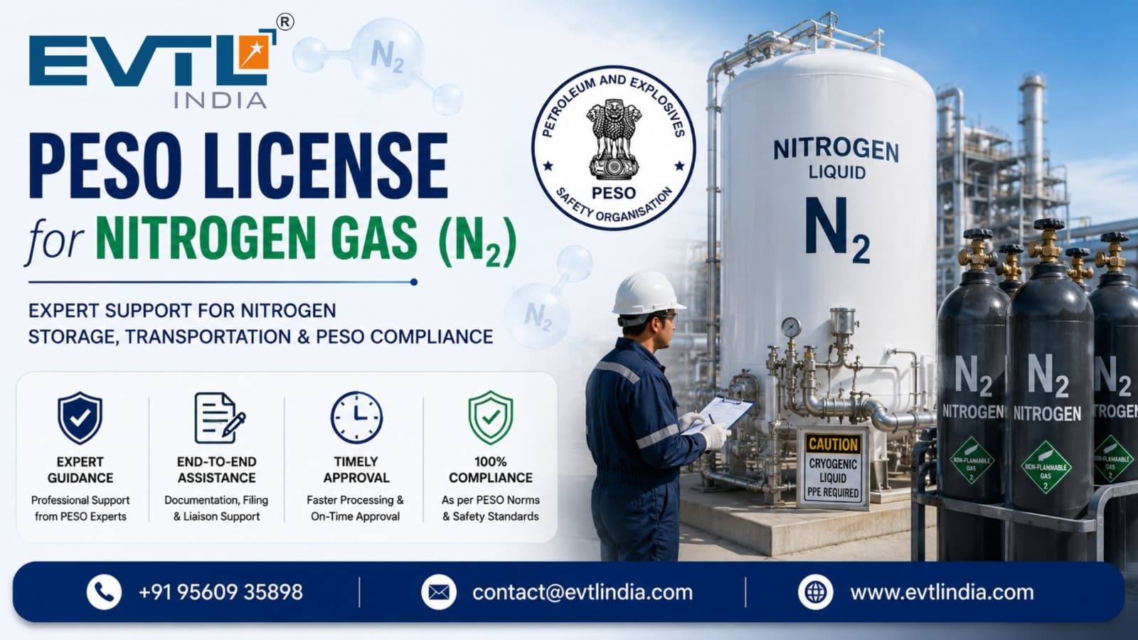 PESO License for Nitrogen Gas (N₂)