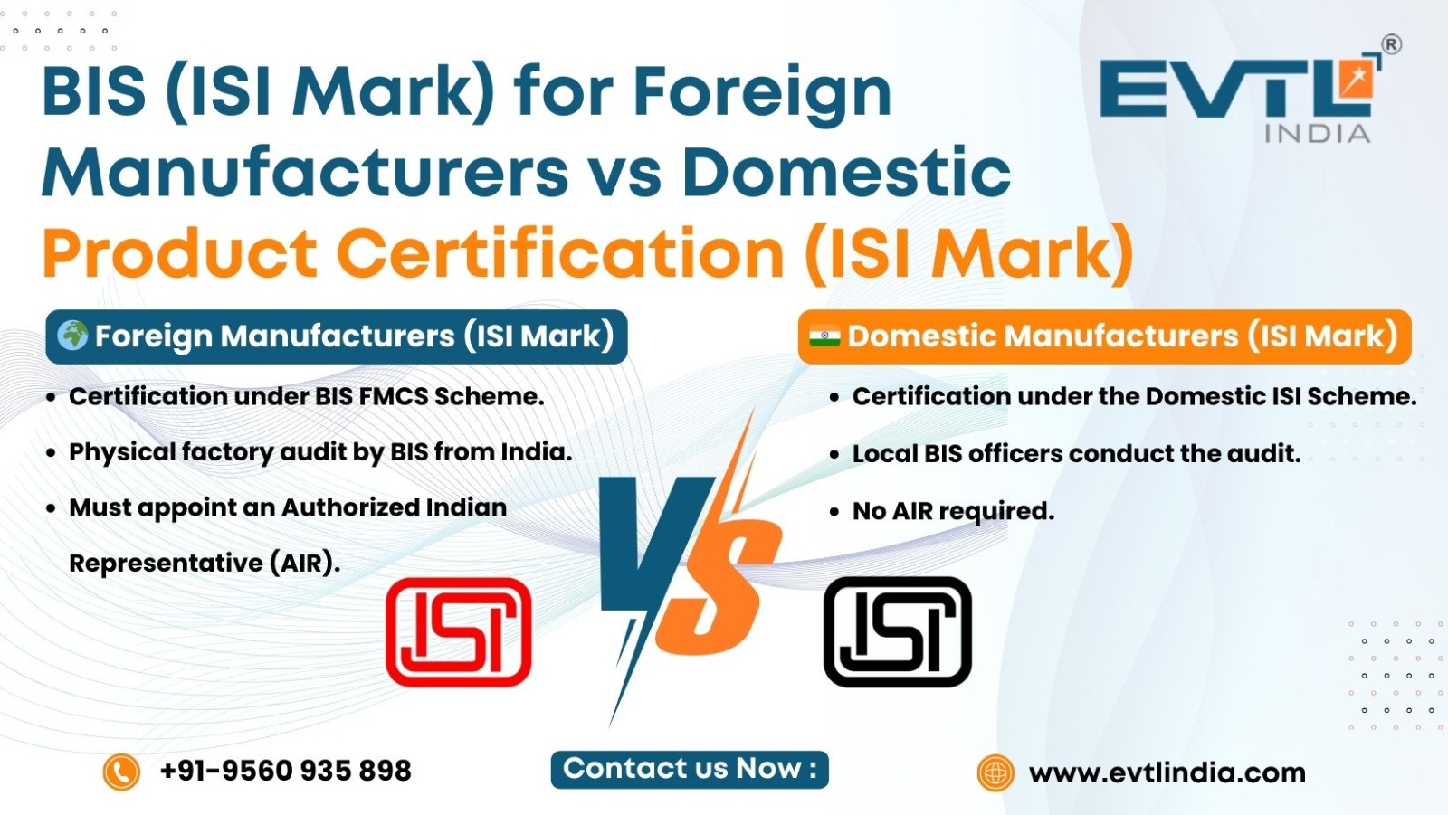 Bis (isi Mark) Certification For Foreign Manufacturers Vs Domestic Manufacturers: Key Differences, Process & Compliance Requirements