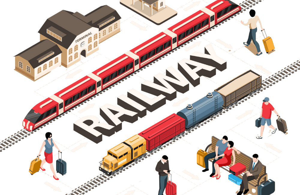 RDSO Vendor Registration