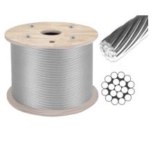 Wire Ropes Used In Oil Wells And Oil Well Drilling