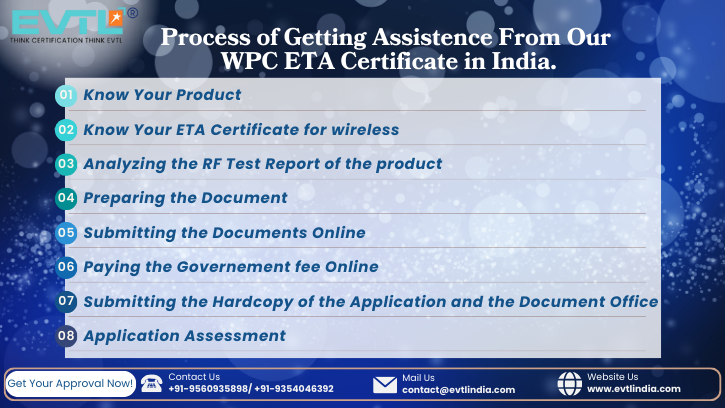 wpc certification process